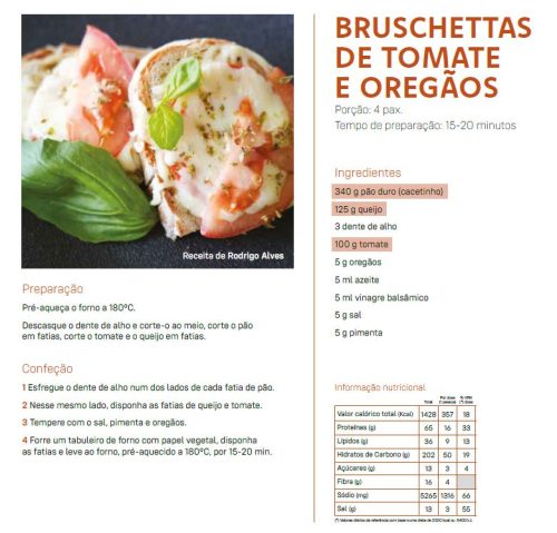 Lançamento do Livro: “Como Assim – Redução do Desperdício Alimentar” – ESCO